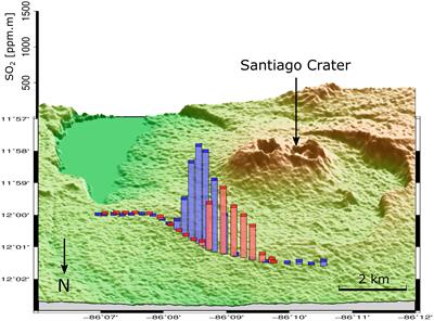 The PiSpec: A Low-Cost, 3D-Printed Spectrometer for Measuring Volcanic SO2 Emission Rates